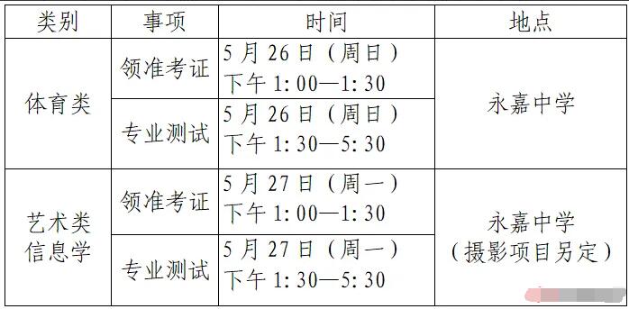 2024年浙江省溫州市永嘉中學(xué)普通高中招收科技特長(cháng)生的通知_http://m.blscy.cn_各地政策_第2張