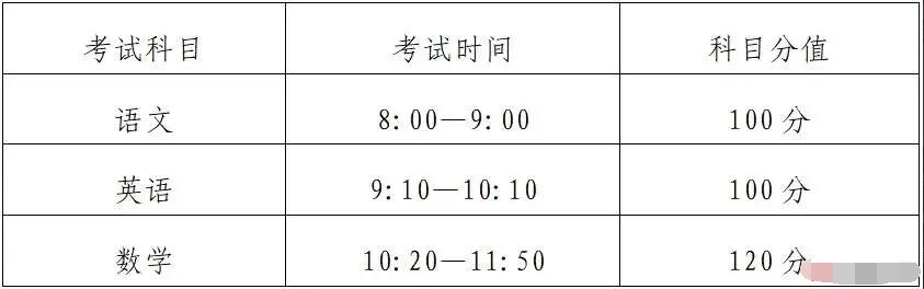 2024年浙江省嘉興市第四高級中學(xué)“致遠人文創(chuàng  )新班”招生簡(jiǎn)章_http://m.blscy.cn_各地政策_第1張