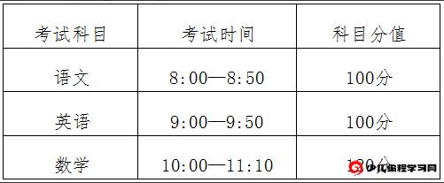 2024年浙江省嘉興市第五高級中學(xué)“尚美創(chuàng  )新班”招生簡(jiǎn)章_http://m.blscy.cn_各地政策_第1張