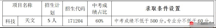 2024年浙江省寧波市同濟中學(xué)天文自主招生簡(jiǎn)章_http://m.blscy.cn_各地政策_第1張