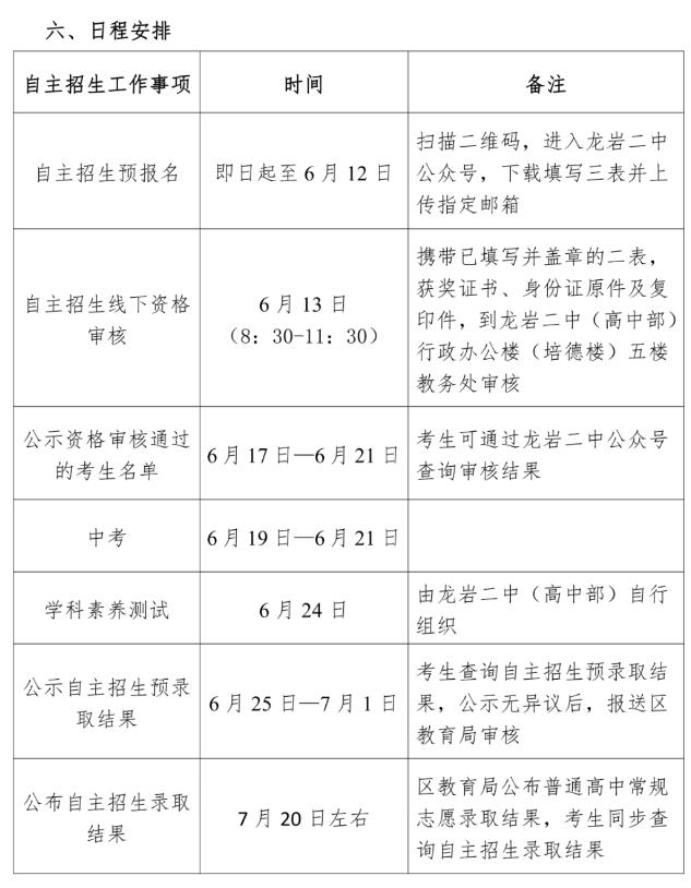 2024年福建省龍巖二中面向新羅區非藝體類(lèi)自主招生方案_http://m.blscy.cn_各地政策_第2張